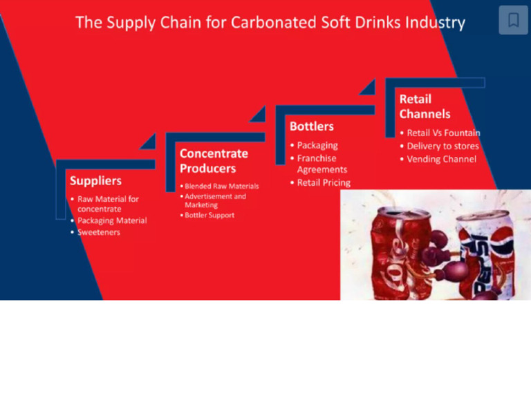 Supply Chain Carbonated Soft Drinks | PDF