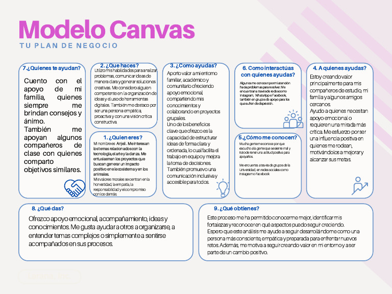 Anjeli: Apoyo emocional y crecimiento personal | PDF | Creatividad ...