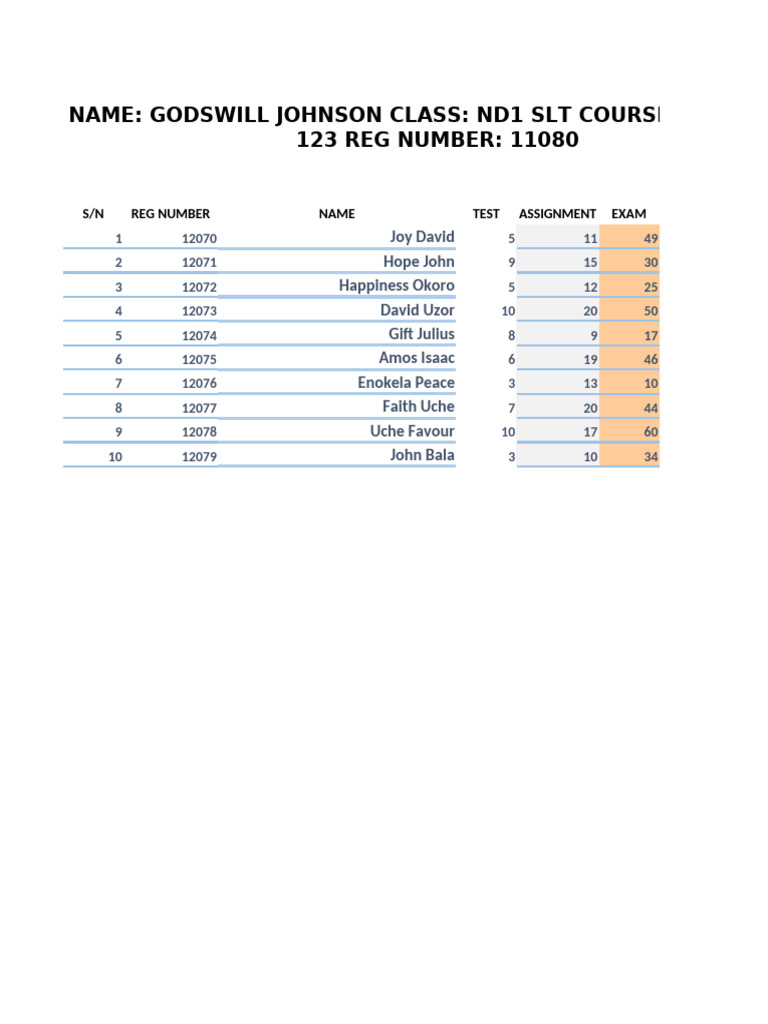 David's Assignment Com 123 File | PDF