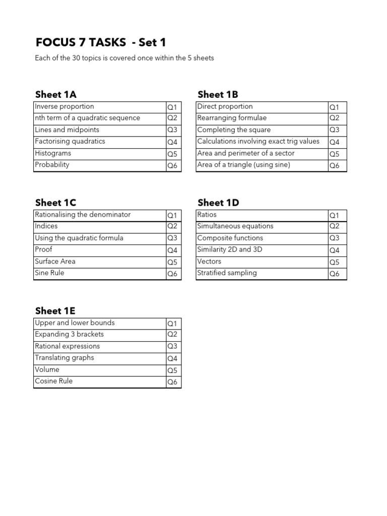 Focus 7 Maths Tasks Overview | PDF | Area | Quadratic Equation