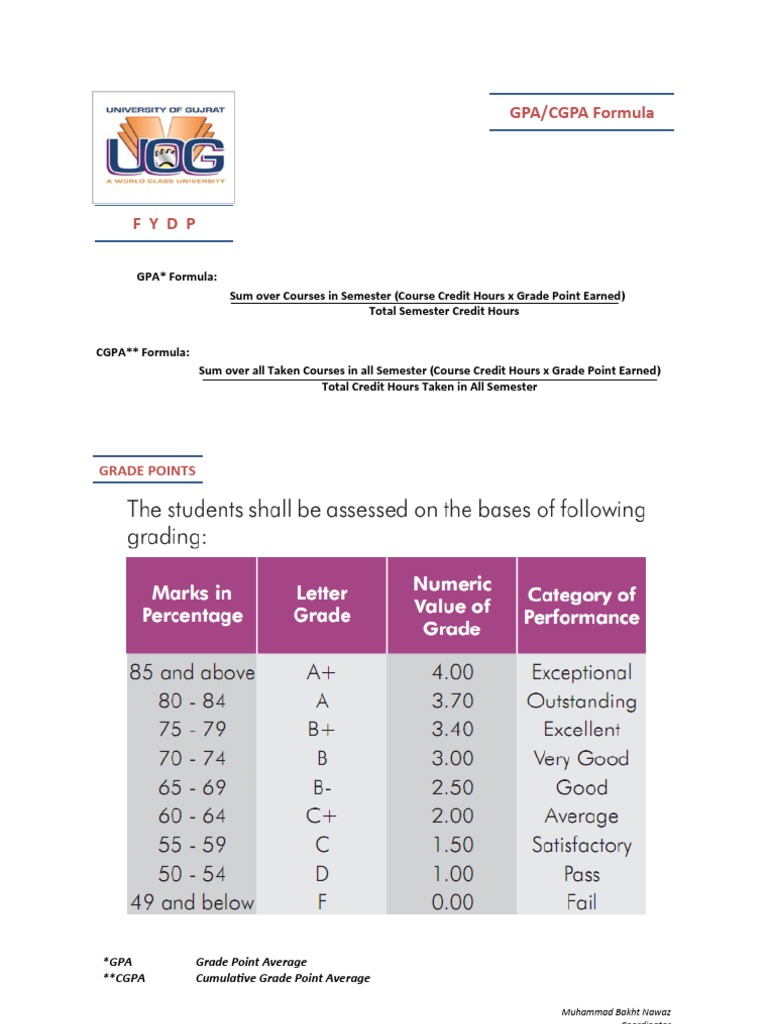 GPA and CGPA Calculation Guide | PDF | Course Credit | Education Policy