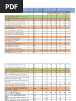 Patient Care Report PCR Form Final | PDF