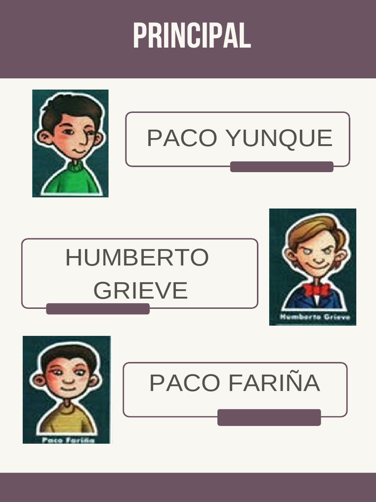 Documento A4 Biografía de Personajes Históricos Ilustrativo Infográfico ...