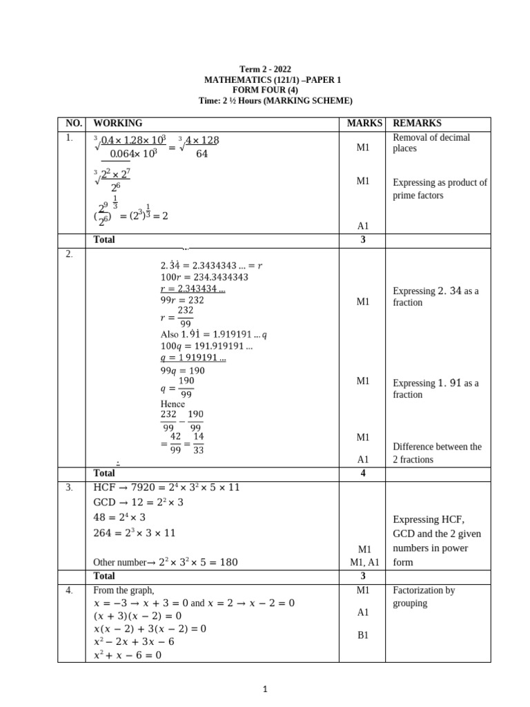 Mathematics F4 P1 MS | PDF | Angle | Inequality (Mathematics)