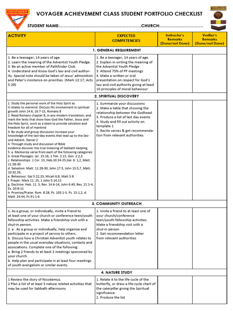 Pathfinder Youth Activity Checklist | PDF | Religious Belief And ...