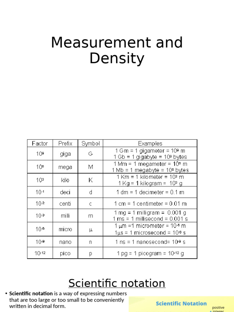 Understanding Measurement and Density | PDF | Density | Pendulum