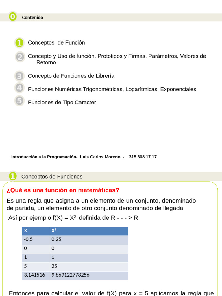 Conceptos y Uso de Funciones en C++ | PDF | C ++ | Programa de computadora