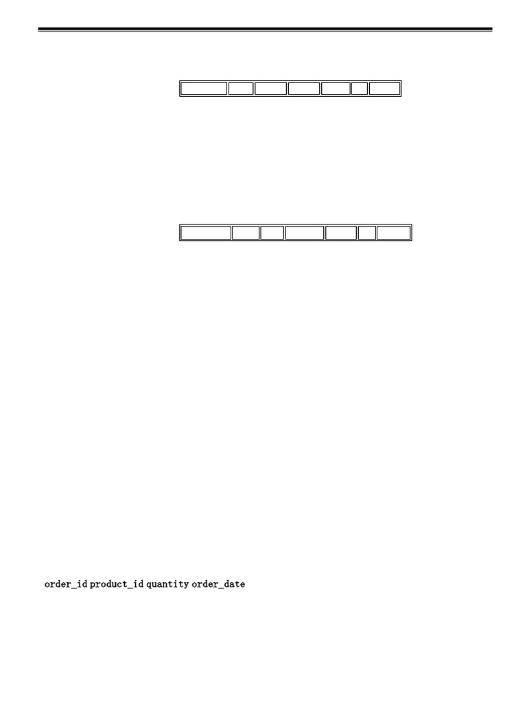 SQL and PL/SQL Exercises for Students | PDF | Pl/Sql | Sql