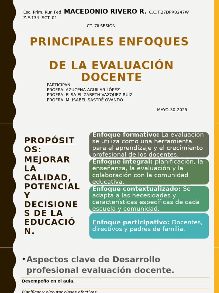 Enfoques de Evaluación Docente Efectiva | PDF