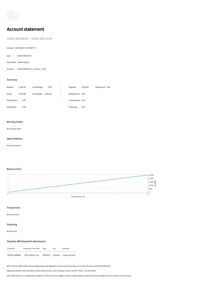 Account Summary for User 62654739927310 | PDF