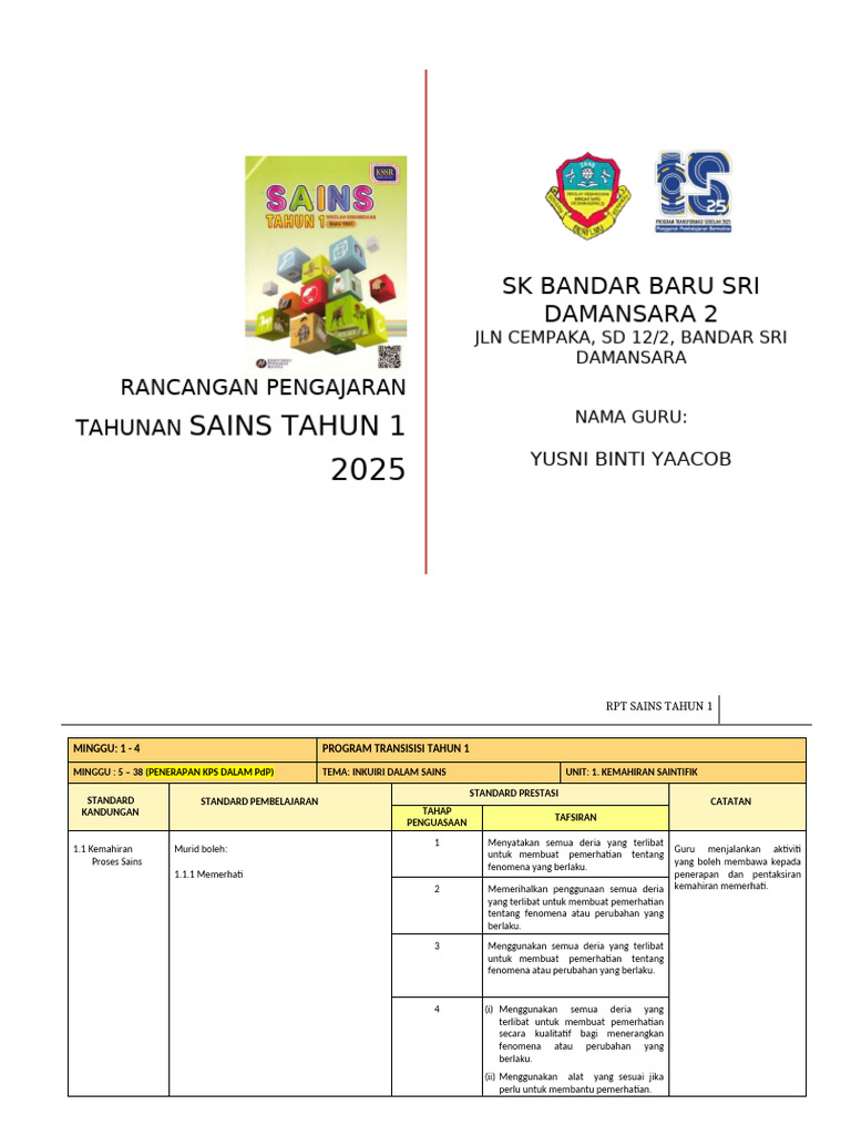 RPT Sains Tahun 1 2025 | PDF