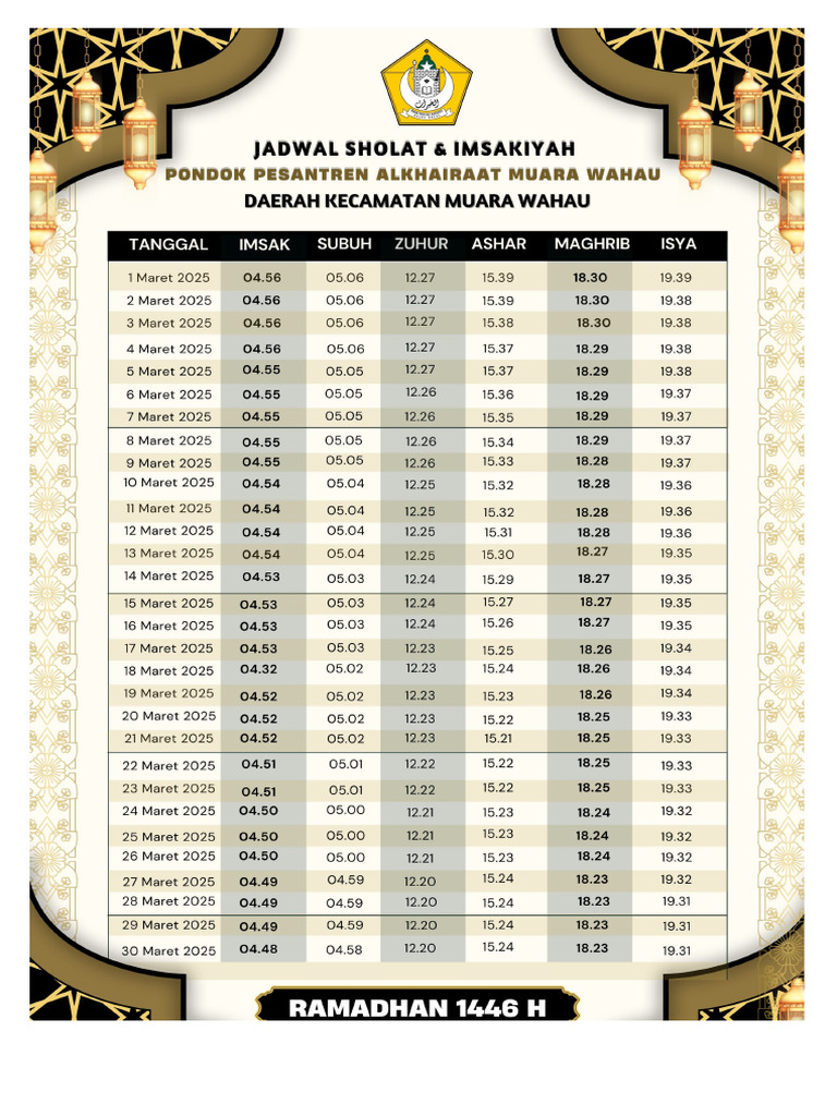 Jadwal Imsak | PDF