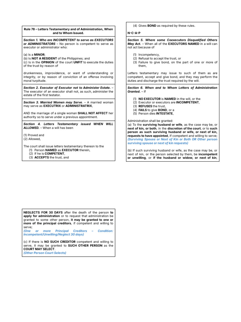 Codal Breakdown Until 84 | PDF