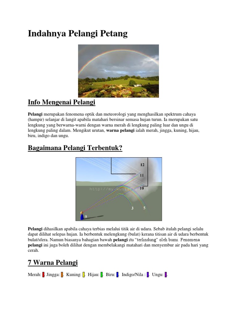 Indahnya Pelangi Petang
