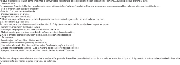 Diferencia Entre Software Libre y Codigo Abierto Segun Copilot 4 | PDF