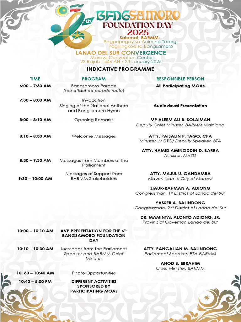 6th BFD Lanao Convergence Indicative Program | PDF