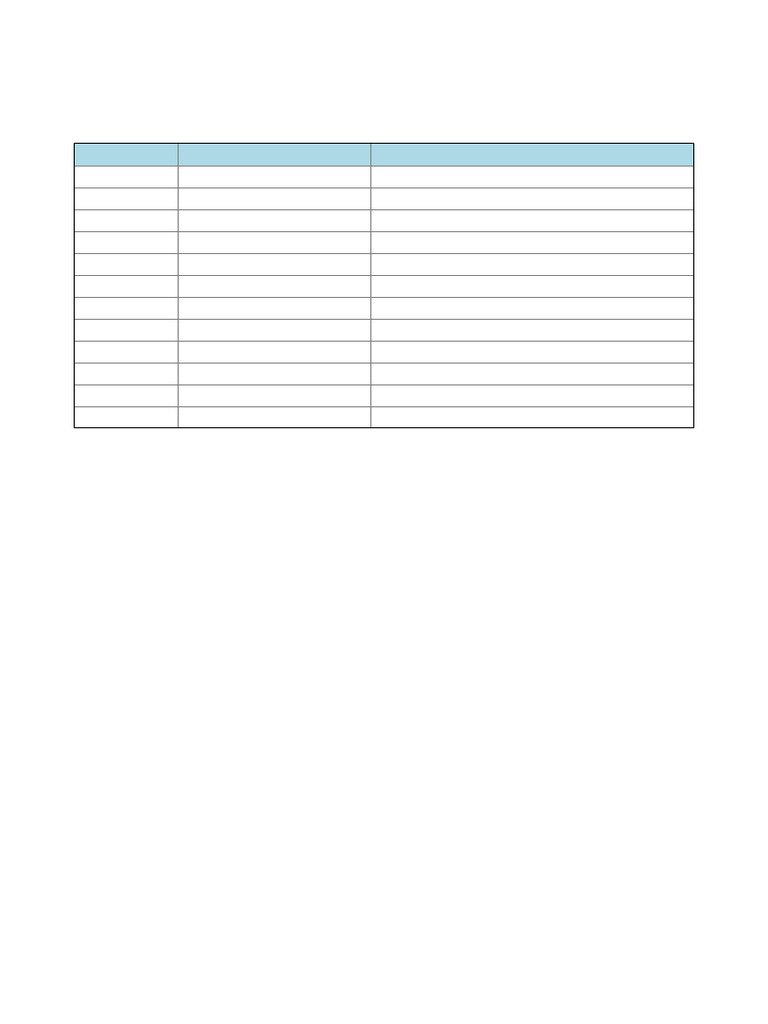 SSC Daily Study Routine Guide | PDF