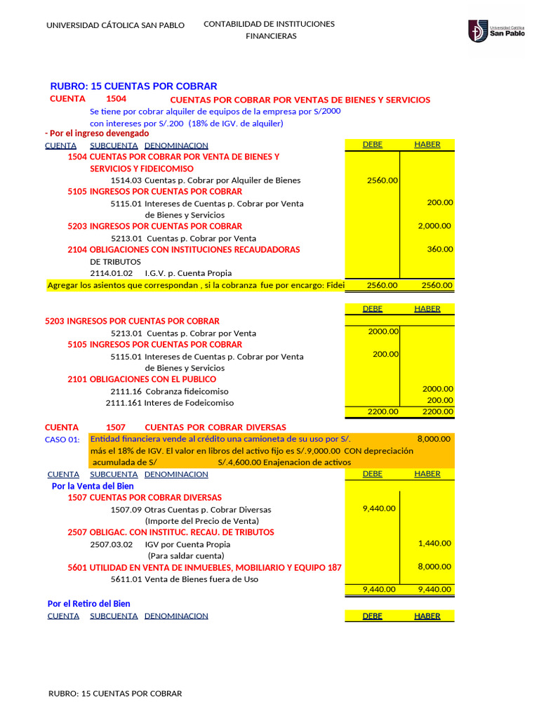 Contabilidad de Cuentas por Cobrar | PDF | Servicios financieros ...