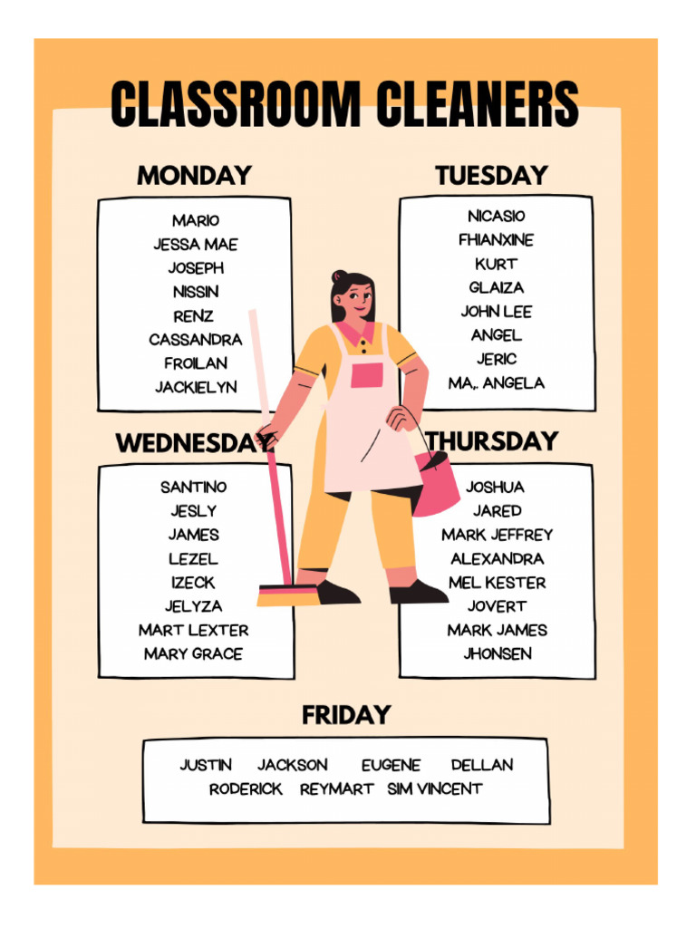 Cleaners | PDF