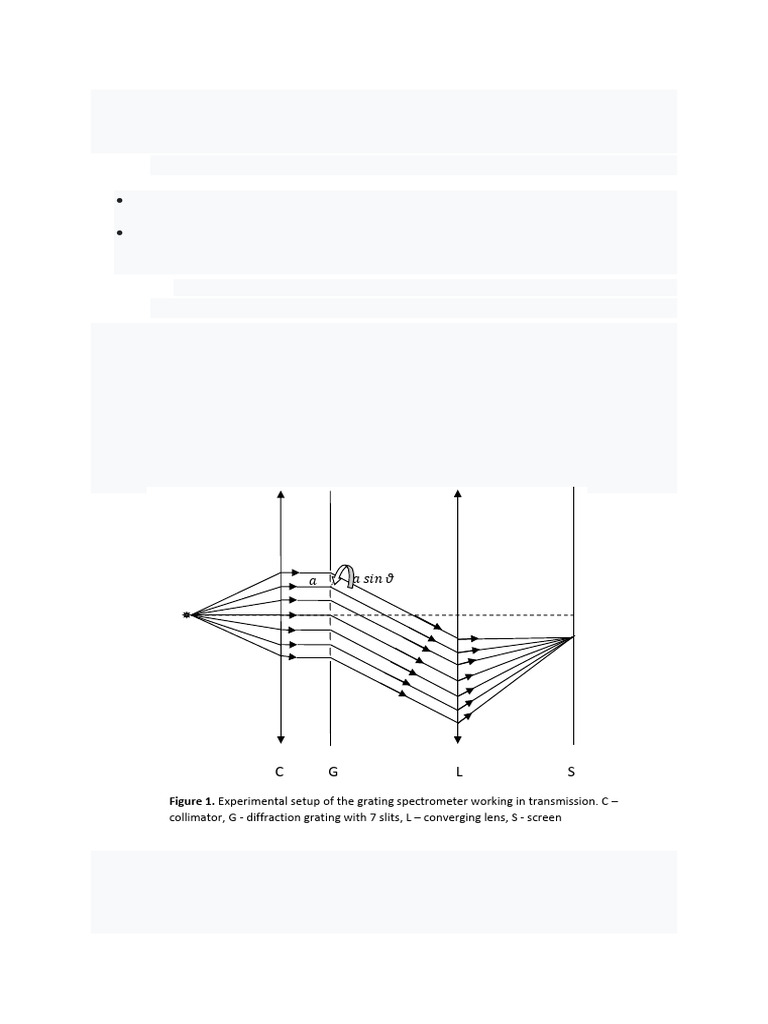 Fraunhofer Diffraction Grating Study | PDF | Diffraction | Wavelength