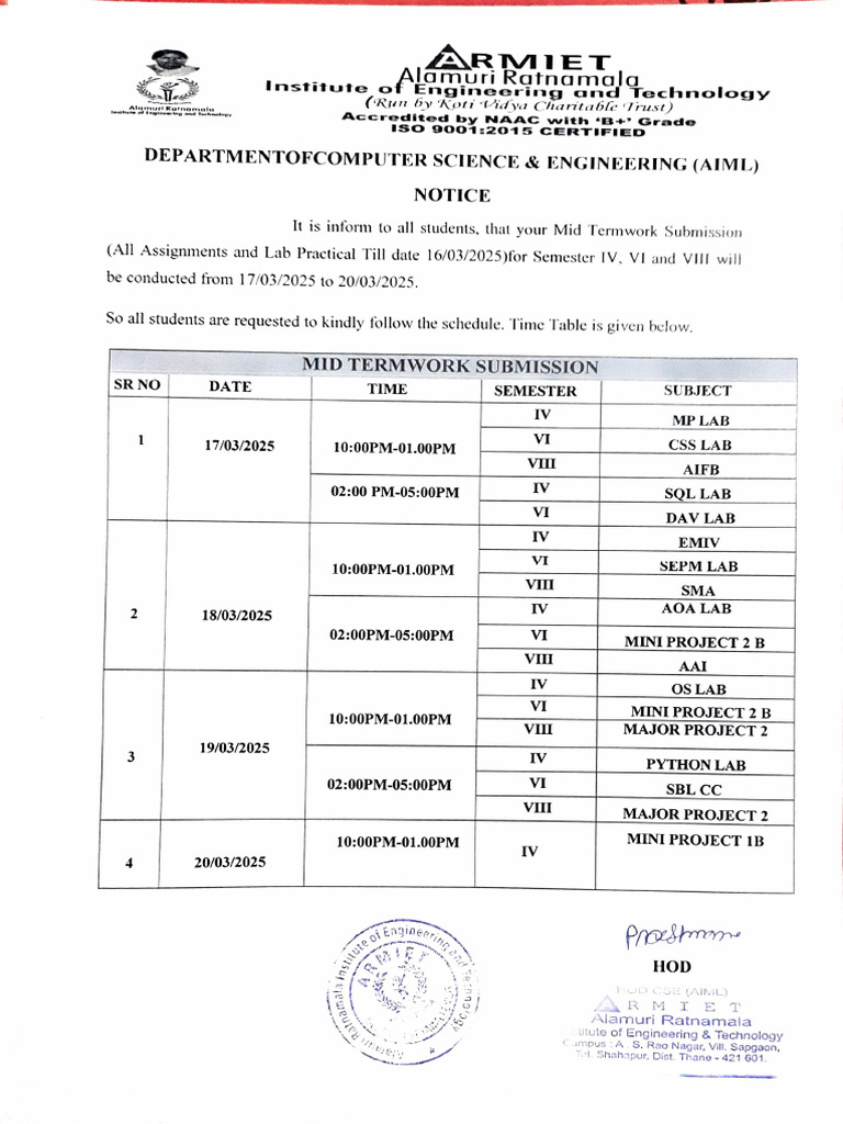 Mid Termwork Submission Schedule | PDF
