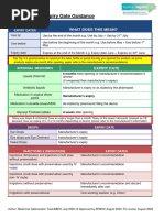 Food Product Dating - Food Safety and Inspection Service