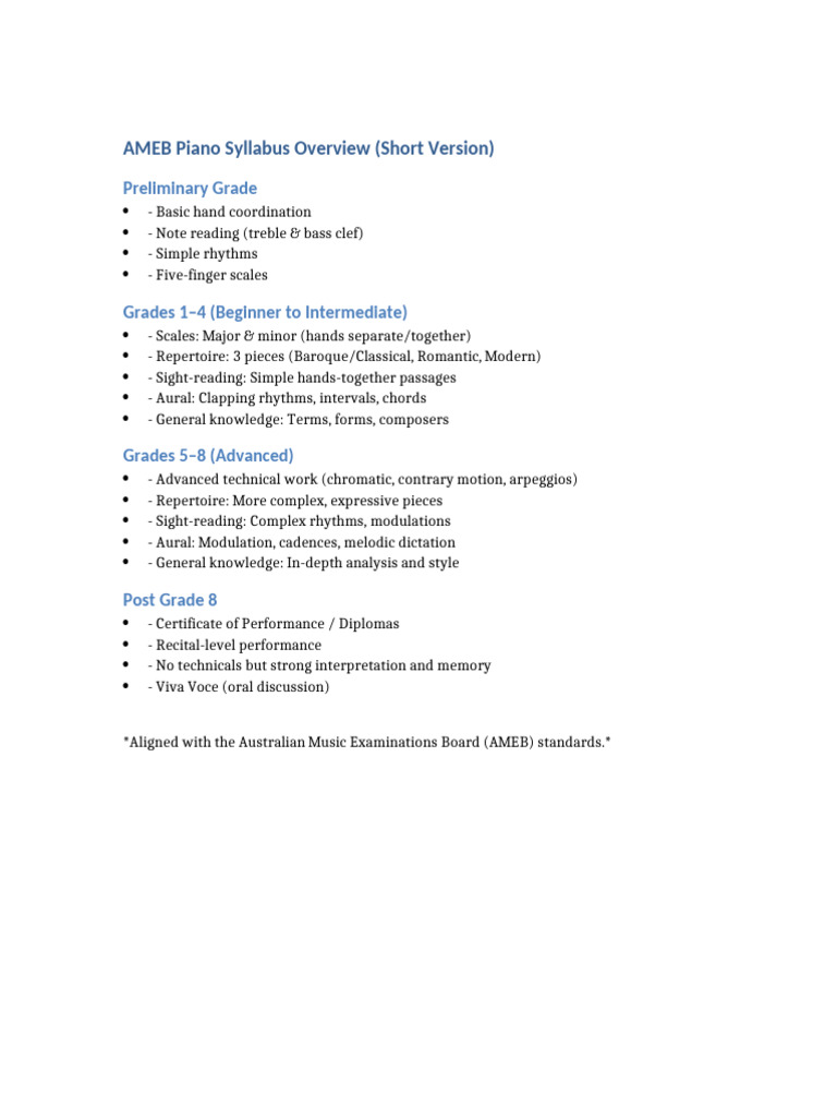 AMEB Piano Syllabus Overview 2025 | PDF