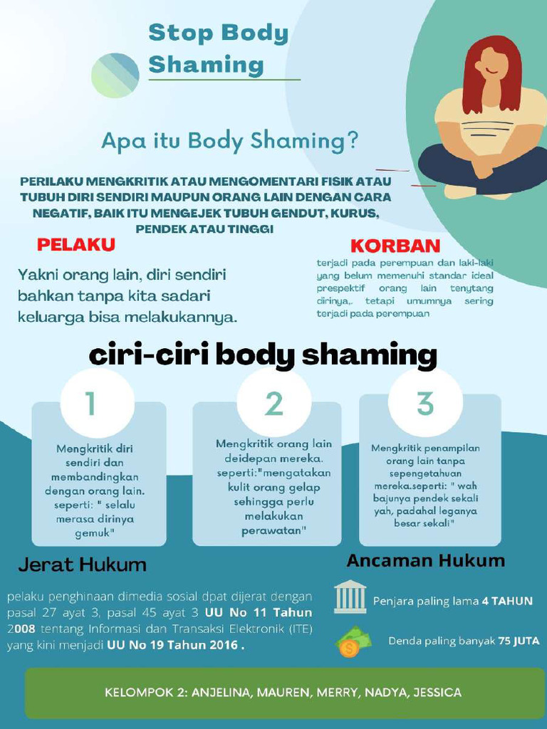 Poster Body Shaming Kelompok 2 | PDF