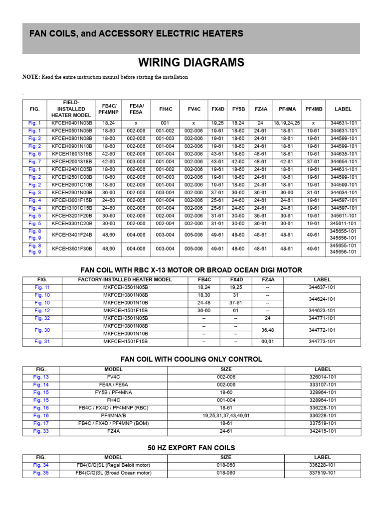 Fan Coil and Heater Wiring Diagrams PDF Relay Fuse (Electrical)