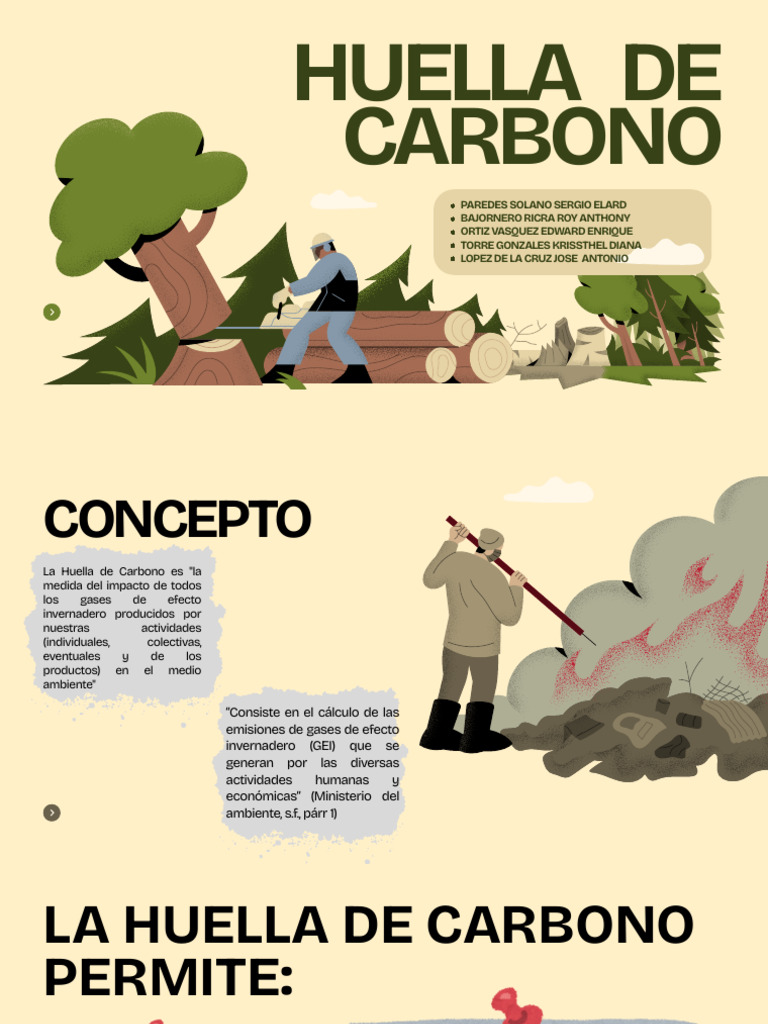 Huella de Carbono: Impacto y Reducción | PDF | Huella de carbono ...