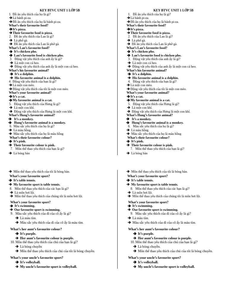 Key BTVC Unit 1 L P 5b | PDF