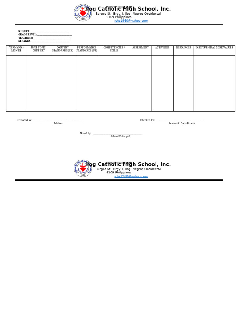 JHS Curriculum Map 2025/2026 | PDF