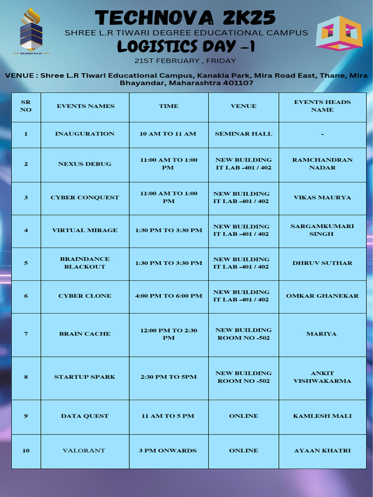 Technova 2k25 Event Schedule | PDF