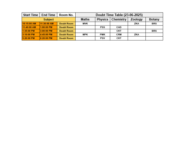 Doubt Time Table for Science Subjects | PDF