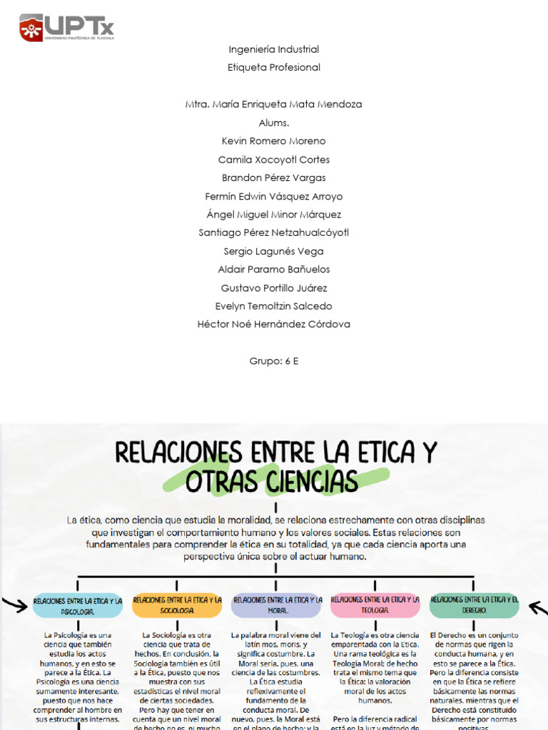 Mapa Conceptual La Etica y Su Relacion Con Otras Disciplinas - 6 E | PDF