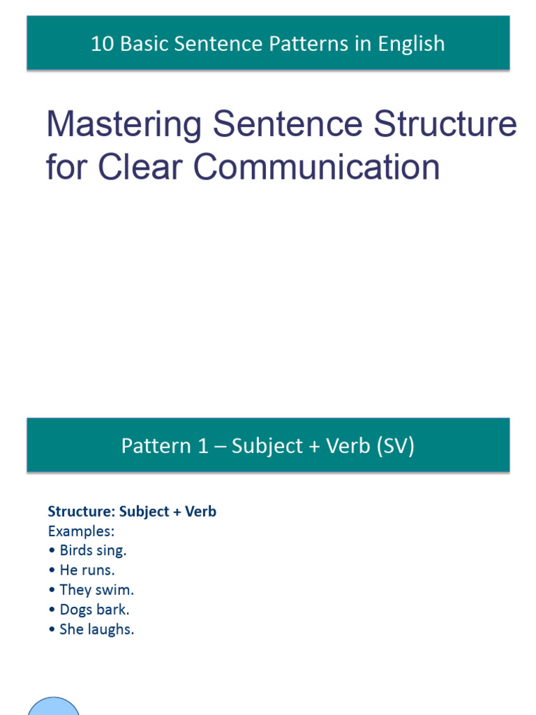 10 Basic English Sentence Patterns | PDF
