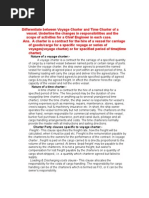 Charter Party vs. Bill of Lading Explained | PDF | Bill Of Lading | Cargo