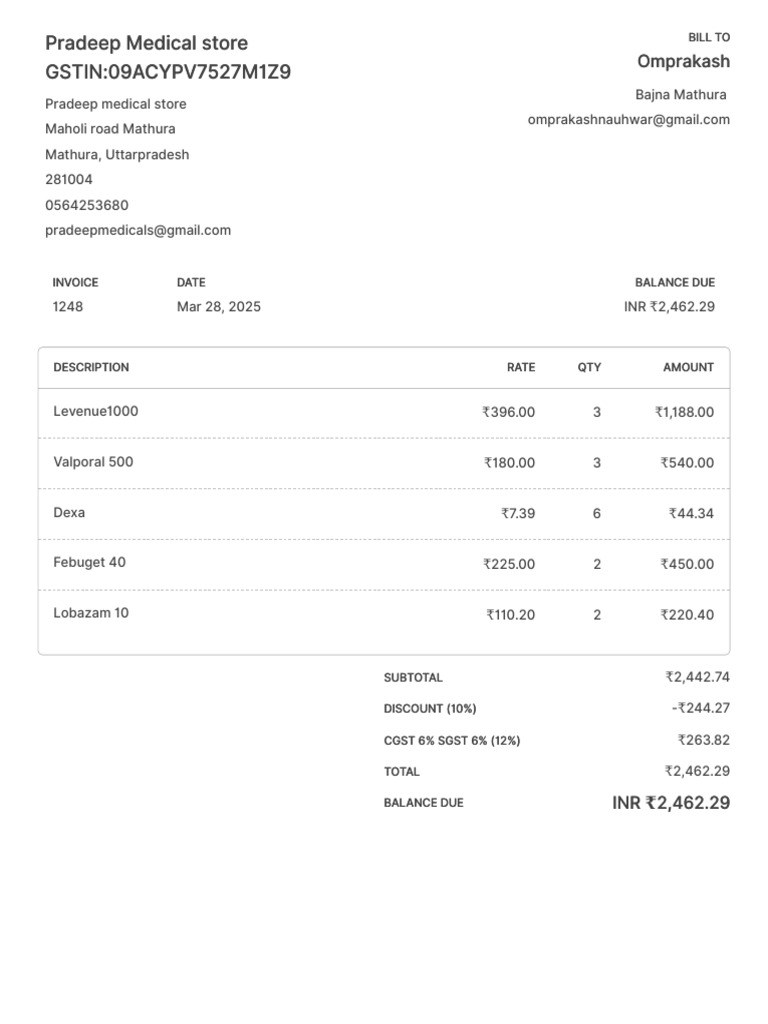 Pradeep Medical Store Invoice Details | PDF | International Finance ...