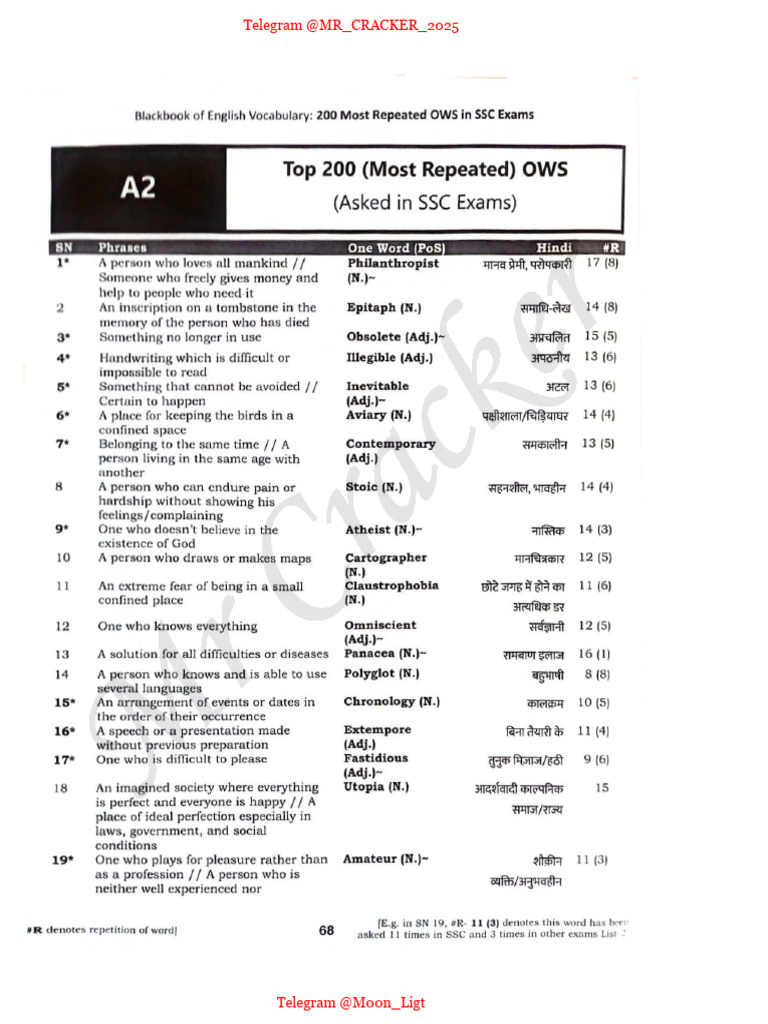 Top200 Ows | PDF