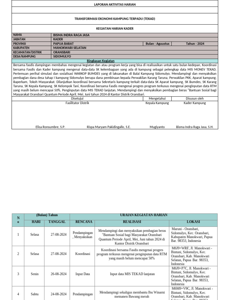 Bisma Indra Raga Jasa - Agst - 2024 | PDF
