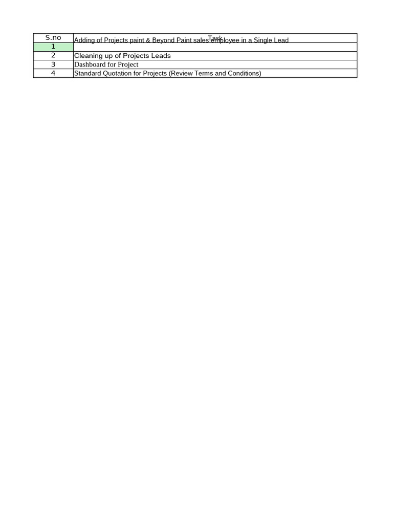Project Management Task Overview | PDF