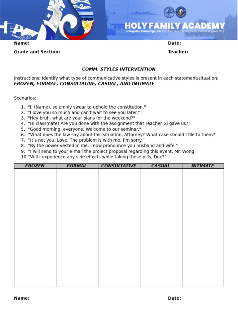 Comm Styles Intervention | PDF | Adverb | Clause