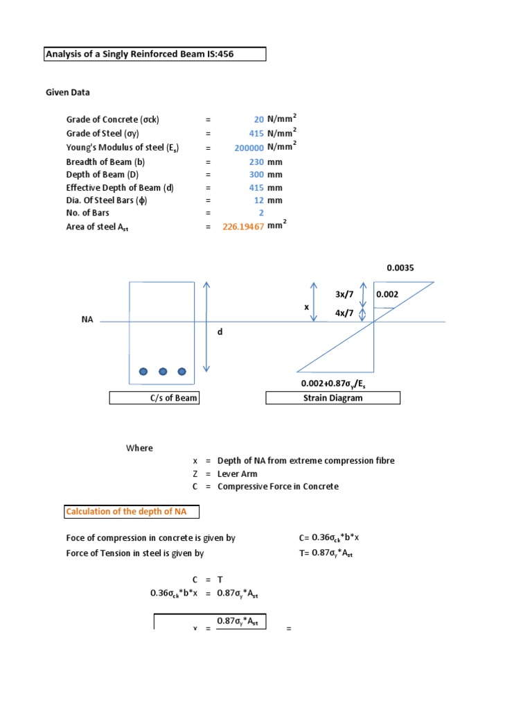 Singly Reinforced Beam Analysis | PDF | Teaching Methods & Materials