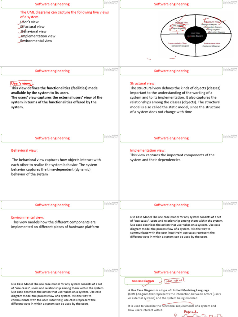 UML Diagrams in Software Engineering | PDF | Class (Computer ...