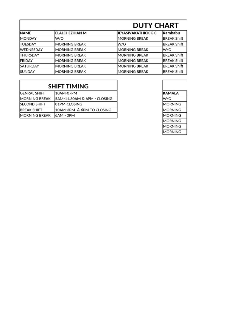 Weekly Kitchen Duty Roster Format | PDF