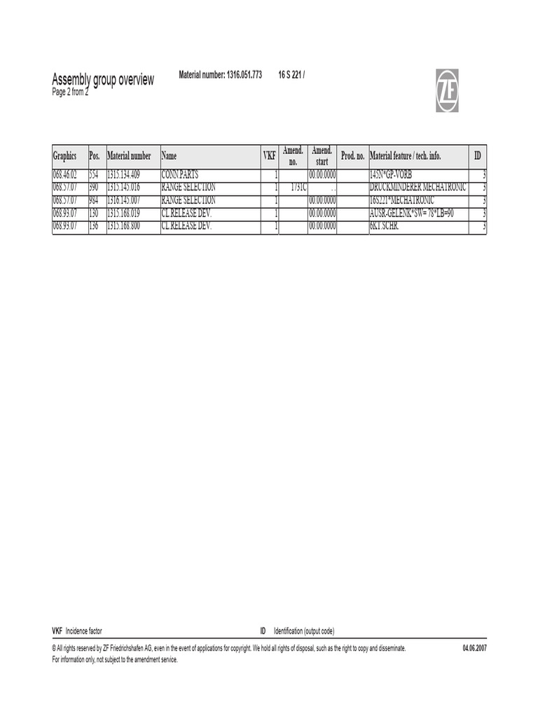 Assembly Group Overview for Gearbox Components | PDF