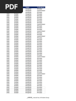 NextCare PCP and RN3 Network List | PDF | Dubai | United Arab Emirates