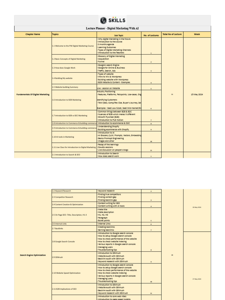 File Digital Marketing With Ai Pdf Search Engine Optimization
