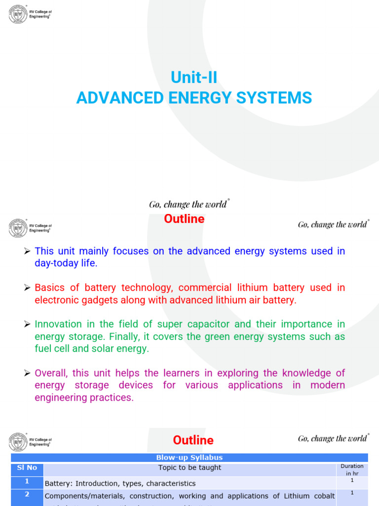 Advanced Energy Systems Overview | PDF | Lithium Ion Battery | Fuel Cell