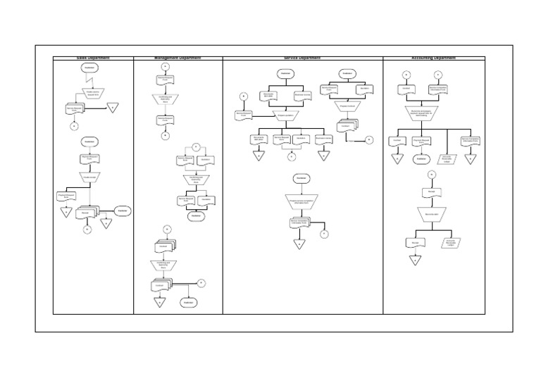 AIS CC Page 1.drawio | PDF | Receipt | Business